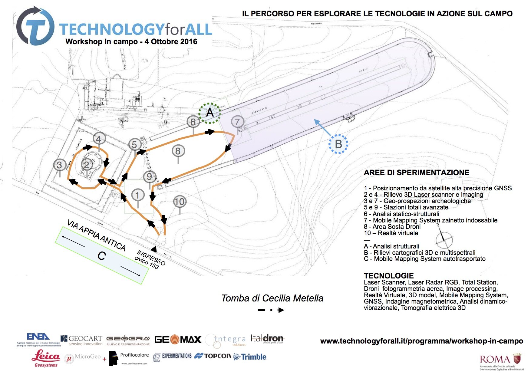 Mappa del workshop sul campo TechnologyforALL 2016 al Circo di Massenzio
