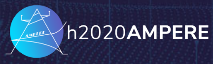 Progetto H2020 AMPERE