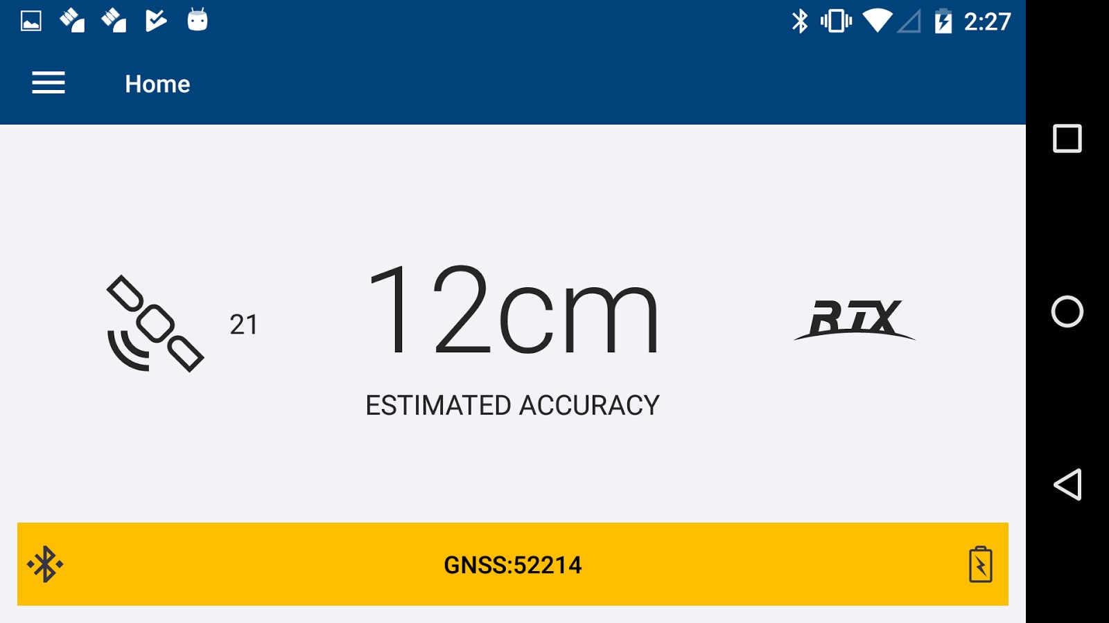 GNSS del futuro