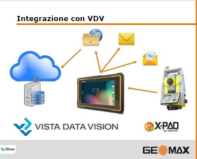 Alberto Caligaris, GEOMAX