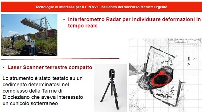 Claudio Garibaldi, CNVVF